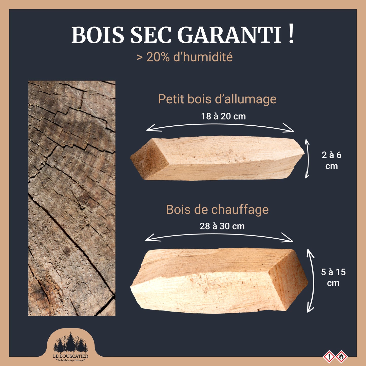 KIT MA FLAMBÉ PLAISIR - 15x fagotins 25L bois de chauffage extra sec + 12kg bois d'allumage + 2kg alume-feu