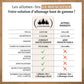 150/170u Allumes-feu en laine de Bois