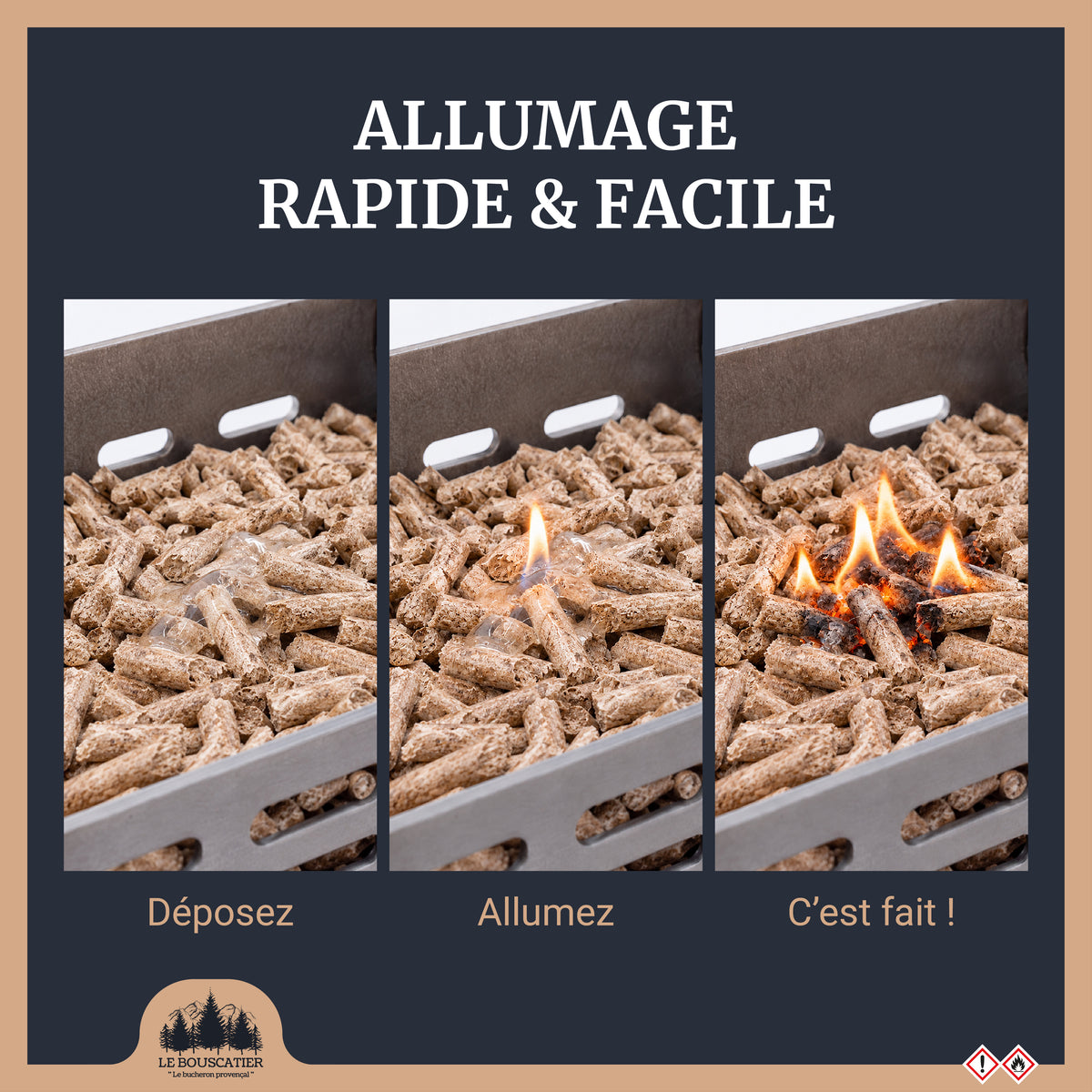 Gel Allume-Feu 1L – Origine Végétale – Allumage Rapide et sans Odeur – Barbecue, Cheminée, Poêle, Insert, Brasero