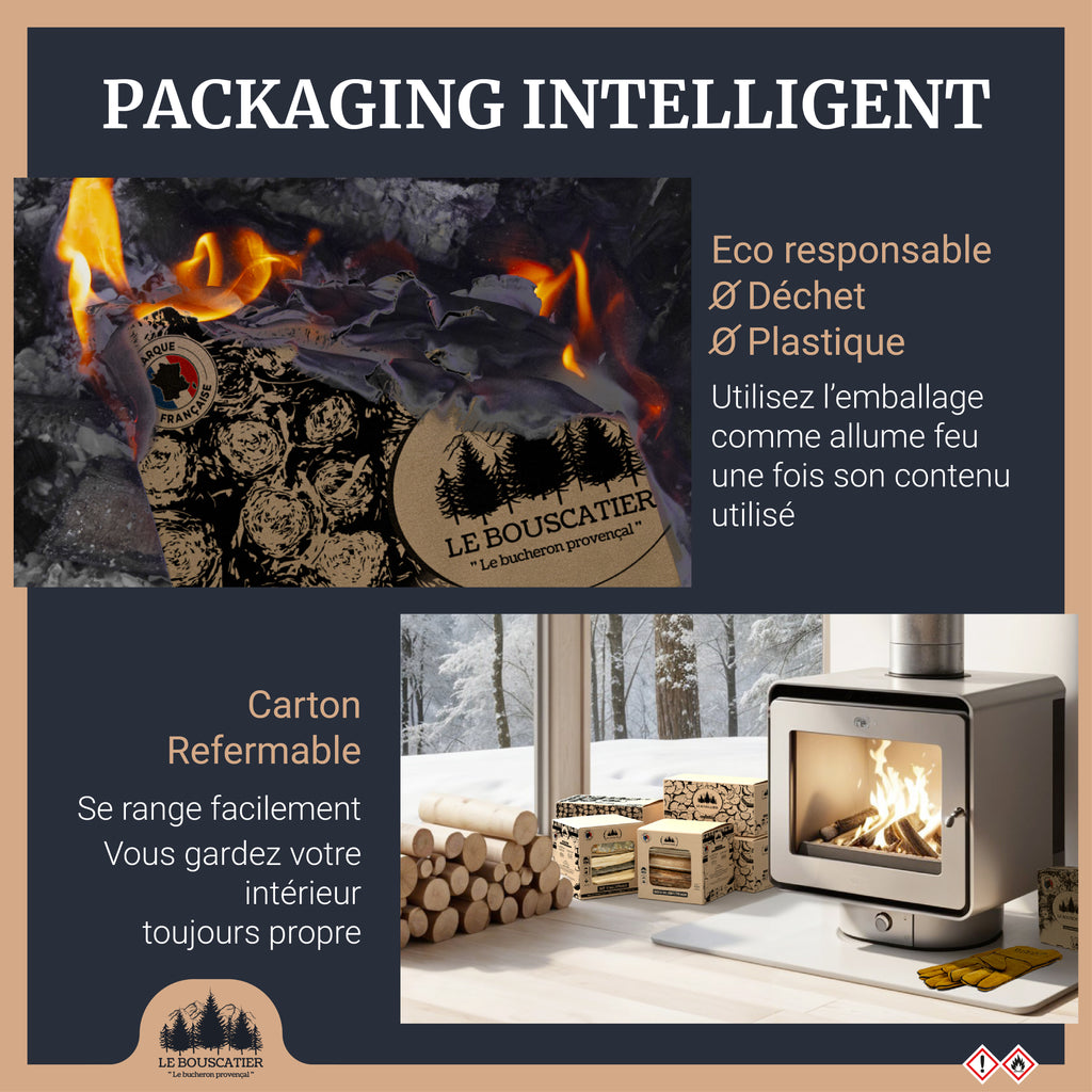 Kit d'allumage Complet - 25dcm3 bois, bois d'allumage et allume-feu